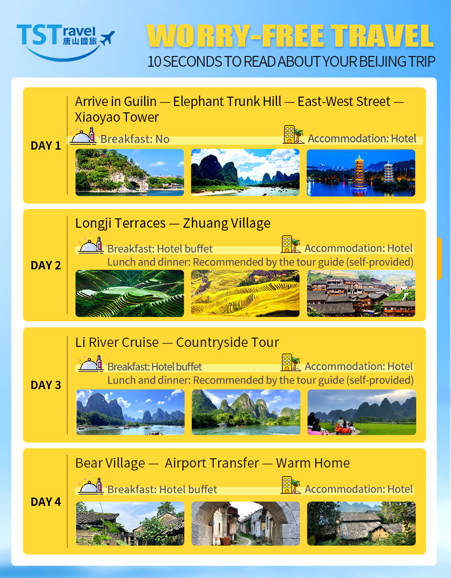 Tour Plan