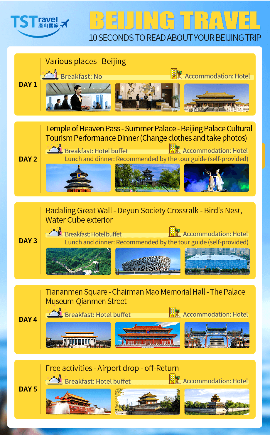 Tour Plan